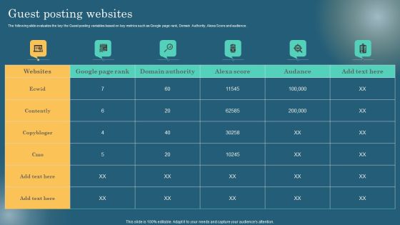 Maximizing Online Visibility Using Off Site SEO Techniques Guest Posting Websites Elements PDF Maximizing Online Visibility Using Off Site SEO Techniques Guest Posting Websites Elements PDF