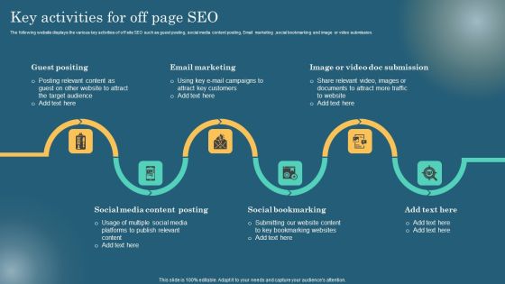 Maximizing Online Visibility Using Off Site SEO Techniques Key Activities For Off Page SEO Template PDF