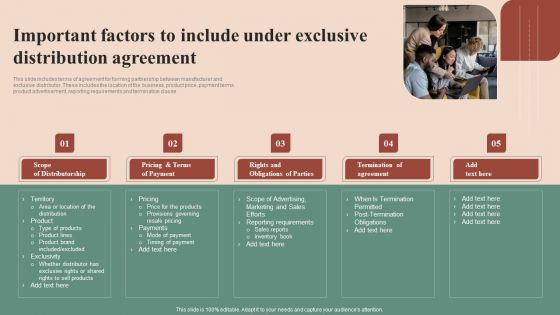 Maximizing Profit Returns With Right Distribution Source Important Factors To Include Under Exclusive Distribution Agreement Elements PDF Maximizing Profit Returns With Right Distribution Source Important Factors To Include Under Exclusive Distribution Agreement Elements PDF