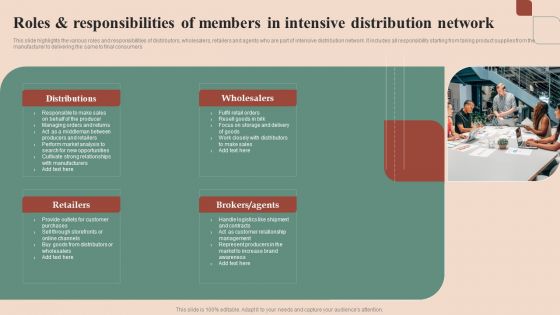 Maximizing Profit Returns With Right Distribution Source Roles And Responsibilities Of Members In Intensive Distribution Network Structure PDF Maximizing Profit Returns With Right Distribution Source Roles And Responsibilities Of Members In Intensive Distribution Network Structure PDF