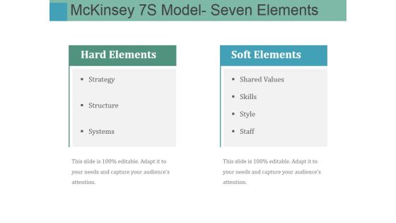 Mckinsey 7S Model Seven Elements Ppt PowerPoint Presentation Infographics Layout Ideas