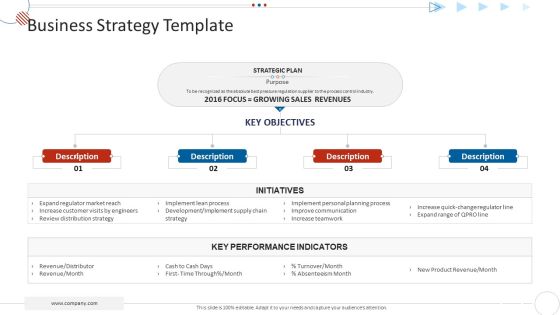 Mckinsey 7S Strategy Model For Project Management Business Strategy Template Guidelines PDF Mckinsey 7S Strategy Model For Project Management Business Strategy Template Guidelines PDF