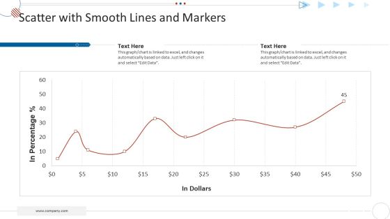 Mckinsey 7S Strategy Model For Project Management Scatter With Smooth Lines And Markers Ideas PDF Mckinsey 7S Strategy Model For Project Management Scatter With Smooth Lines And Markers Ideas PDF
