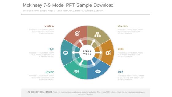 Mckinsey 7 S Model Ppt Sample Download Mckinsey 7 S Model Ppt Sample Download