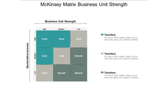 Mckinsey Matrix Business Unit Strength Ppt PowerPoint Presentation Outline Graphics Download