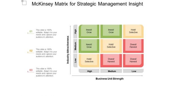 Mckinsey Matrix For Strategic Management Insight Ppt PowerPoint Presentation Ideas Inspiration