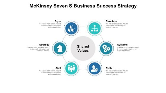 Mckinsey Seven S Business Success Strategy Ppt PowerPoint Presentation Inspiration Vector PDF