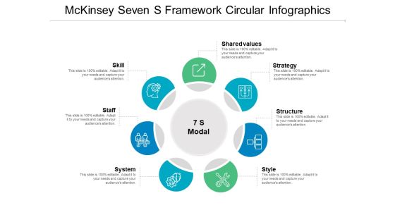 Mckinsey Seven S Framework Circular Infographics Ppt PowerPoint Presentation Layouts Portrait PDF