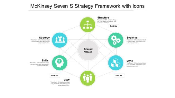 Mckinsey Seven S Strategy Framework With Icons Ppt PowerPoint Presentation Layouts Designs Download PDF