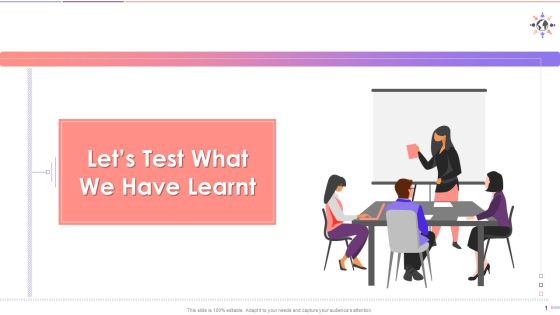 Mcqs On D And I Strategies Training Ppt Mcqs On D And I Strategies Training Ppt