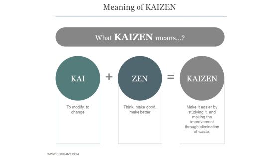 Meaning Of Kaizen Ppt PowerPoint Presentation Background Image Meaning Of Kaizen Ppt PowerPoint Presentation Background Image