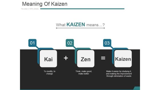 Meaning Of Kaizen Ppt PowerPoint Presentation Information Meaning Of Kaizen Ppt PowerPoint Presentation Information