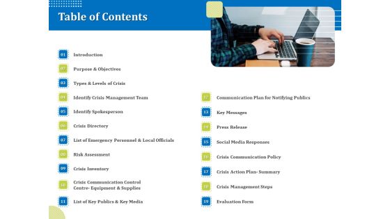 Means Of Communication During Disaster Management Table Of Contents Ppt PowerPoint Presentation Ideas Example PDF