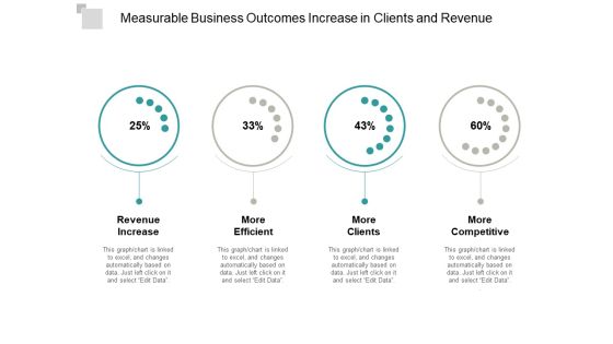 Measurable Business Outcomes Increase In Clients And Revenue Ppt Powerpoint Presentation Portfolio Ideas Measurable Business Outcomes Increase In Clients And Revenue Ppt Powerpoint Presentation Portfolio Ideas