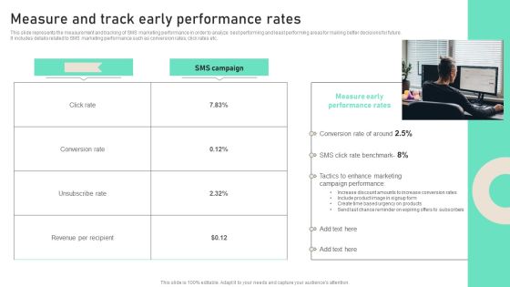 Measure And Track Early Performance Rates Ppt PowerPoint Presentation File Infographic Template PDF