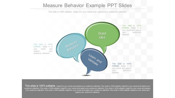 Measure Behavior Example Ppt Slides