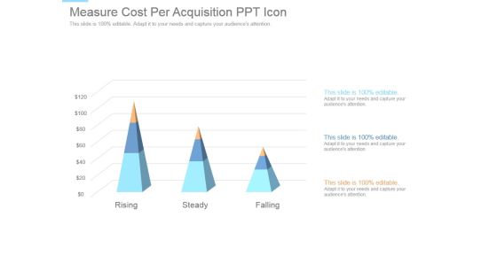 Measure Cost Per Acquisition Ppt Icon