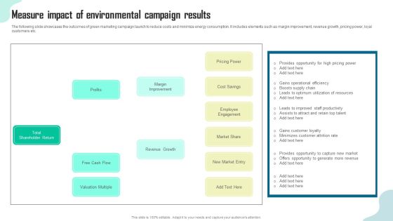 Measure Impact Of Environmental Campaign Results Brochure PDF Measure Impact Of Environmental Campaign Results Brochure PDF