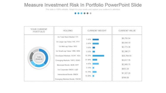 Measure Investment Risk In Portfolio Powerpoint Slide Measure Investment Risk In Portfolio Powerpoint Slide
