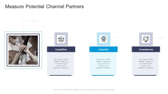 Measure Potential Channel Partners Capacities Commercial Marketing Guidelines And Tactics Guidelines PDF Measure Potential Channel Partners Capacities Commercial Marketing Guidelines And Tactics Guidelines PDF