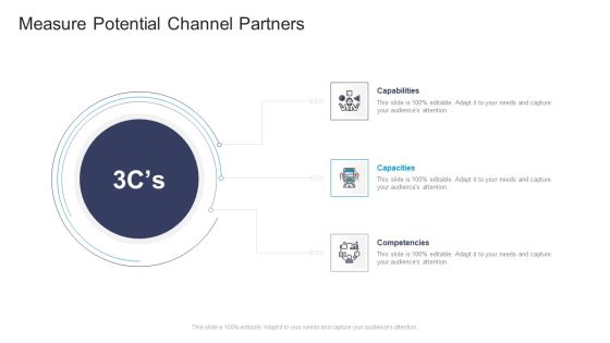 Measure Potential Channel Partners Competencies Commercial Marketing Guidelines And Tactics Template PDF Measure Potential Channel Partners Competencies Commercial Marketing Guidelines And Tactics Template PDF
