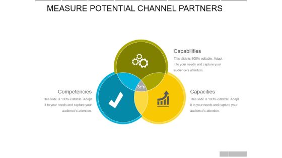 Measure Potential Channel Partners Ppt PowerPoint Presentation Ideas Graphics Pictures