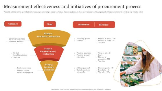 Measurement Effectiveness And Initiatives Of Procurement Process Introduction PDF Measurement Effectiveness And Initiatives Of Procurement Process Introduction PDF