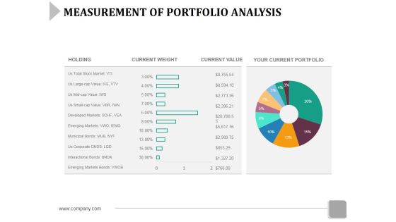Measurement Of Portfolio Analysis Ppt PowerPoint Presentation Gallery Shapes Measurement Of Portfolio Analysis Ppt PowerPoint Presentation Gallery Shapes