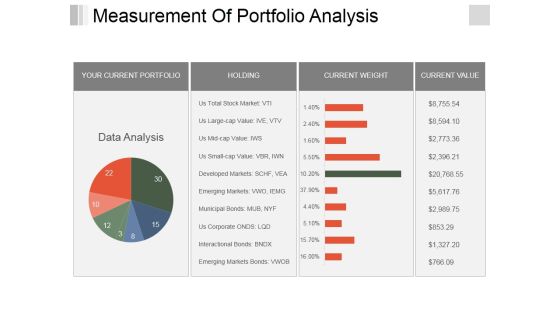 Measurement Of Portfolio Analysis Ppt PowerPoint Presentation Outline Graphic Images Measurement Of Portfolio Analysis Ppt PowerPoint Presentation Outline Graphic Images