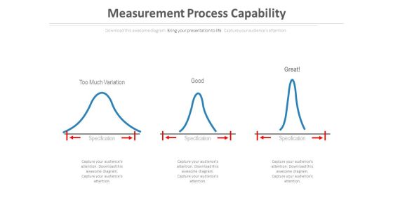 Measurement Process Capability Ppt Slides Measurement Process Capability Ppt Slides