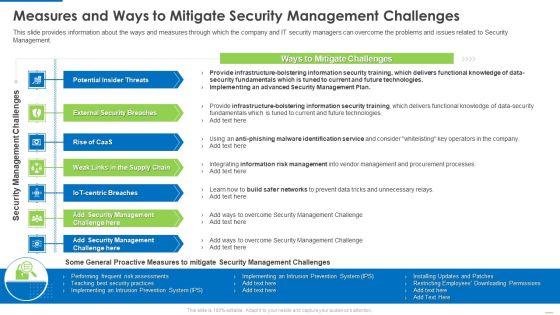 Measures And Ways To Mitigate Security Management Challenges Structure PDF Measures And Ways To Mitigate Security Management Challenges Structure PDF