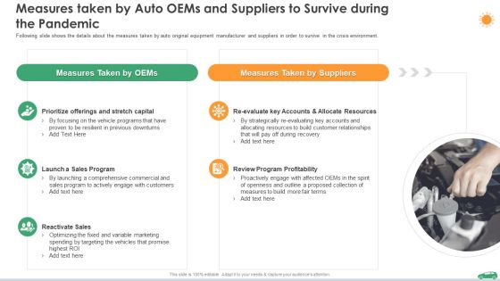 Measures Taken By Auto Oems And Suppliers To Survive During The Pandemic Ppt Pictures Example File PDF Measures Taken By Auto Oems And Suppliers To Survive During The Pandemic Ppt Pictures Example File PDF