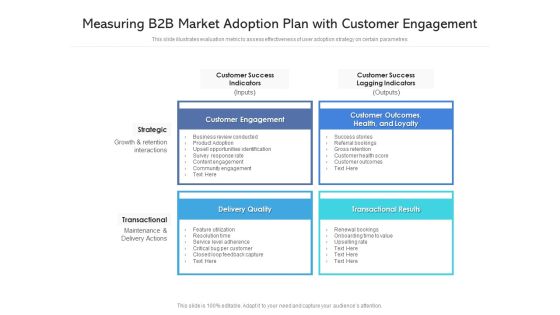 Measuring B2b Market Adoption Plan With Customer Engagement Ppt PowerPoint Presentation Icon Designs Download PDF