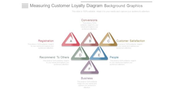 Measuring Customer Loyalty Diagram Background Graphics Measuring Customer Loyalty Diagram Background Graphics