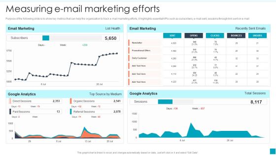 Measuring E Mail Marketing Efforts Efficient B2B And B2C Marketing Techniques For Organization Inspiration PDF Measuring E Mail Marketing Efforts Efficient B2B And B2C Marketing Techniques For Organization Inspiration PDF