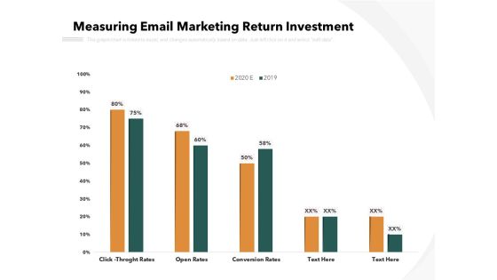 Measuring Email Marketing Return Investment Ppt PowerPoint Presentation File Graphics PDF Measuring Email Marketing Return Investment Ppt PowerPoint Presentation File Graphics PDF
