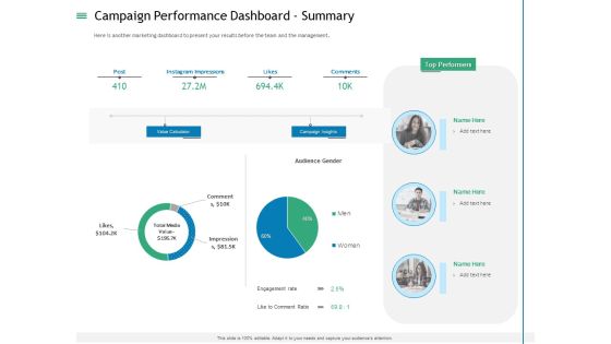 Measuring Influencer Marketing ROI Campaign Performance Dashboard Summary Topics PDF Measuring Influencer Marketing ROI Campaign Performance Dashboard Summary Topics PDF