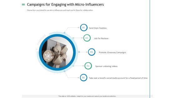 Measuring Influencer Marketing ROI Campaigns For Engaging With Micro Influencers Icons PDF