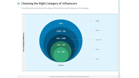 Measuring Influencer Marketing ROI Choosing The Right Category Of Influencers Designs PDF Measuring Influencer Marketing ROI Choosing The Right Category Of Influencers Designs PDF