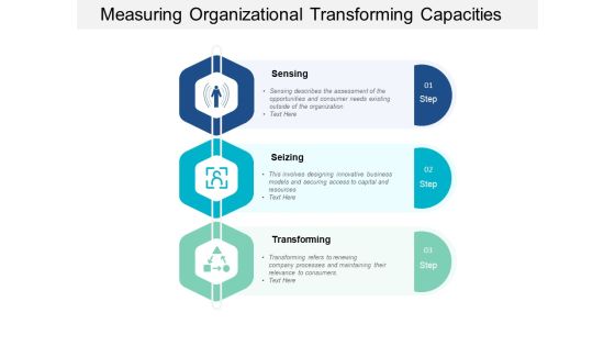 Measuring Organizational Transforming Capacities Ppt PowerPoint Presentation Portfolio Guide Measuring Organizational Transforming Capacities Ppt PowerPoint Presentation Portfolio Guide
