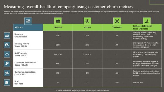 Measuring Overall Health Of Company Using Customer Churn Metrics Ppt PowerPoint Presentation File Icon PDF Measuring Overall Health Of Company Using Customer Churn Metrics Ppt PowerPoint Presentation File Icon PDF