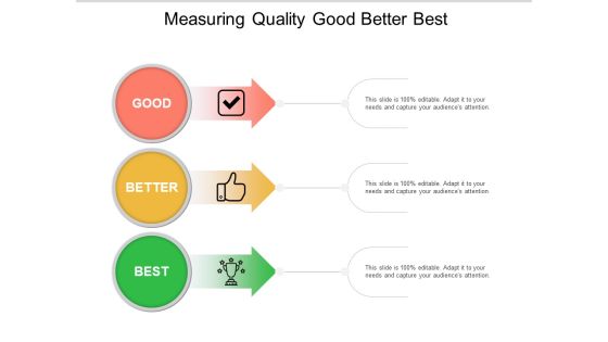 Measuring Quality Good Better Best Ppt Powerpoint Presentation Inspiration Mockup