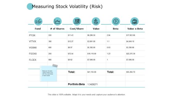 Measuring Stock Volatility Risk Value Ppt PowerPoint Presentation Portfolio Examples Measuring Stock Volatility Risk Value Ppt PowerPoint Presentation Portfolio Examples