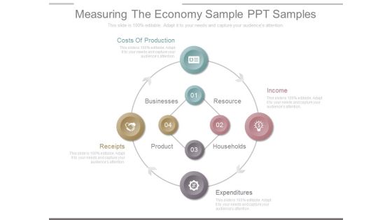 Measuring The Economy Sample Ppt Samples