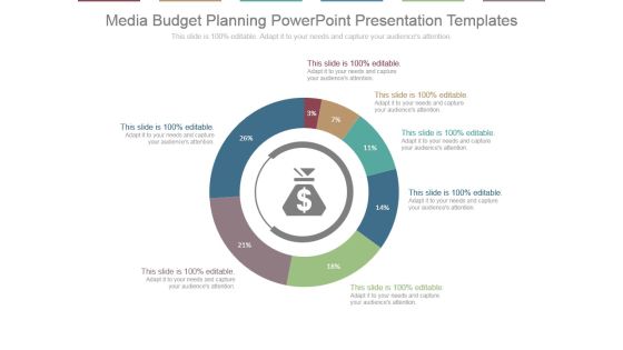 Media Budget Planning Powerpoint Presentation Templates Media Budget Planning Powerpoint Presentation Templates