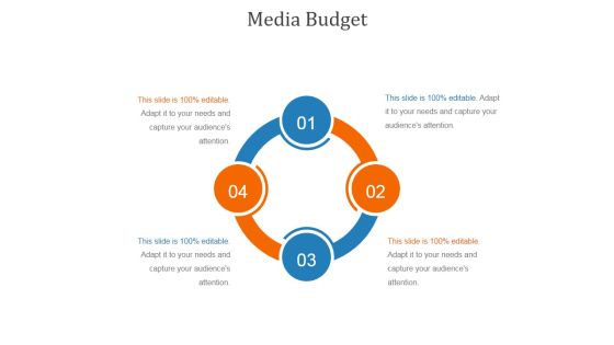 Media Budget Ppt PowerPoint Presentation Themes