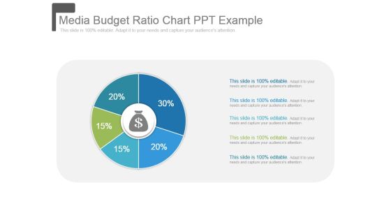 Media Budget Ratio Chart Ppt Example Media Budget Ratio Chart Ppt Example