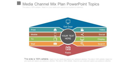 Media Channel Mix Plan Powerpoint Topics Media Channel Mix Plan Powerpoint Topics