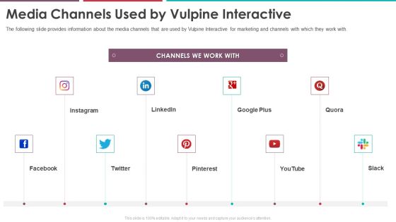 Media Channels Used By Vulpine Interactive Pitch Deck Of Vulpine Interactive Fundraising Demonstration Pdf