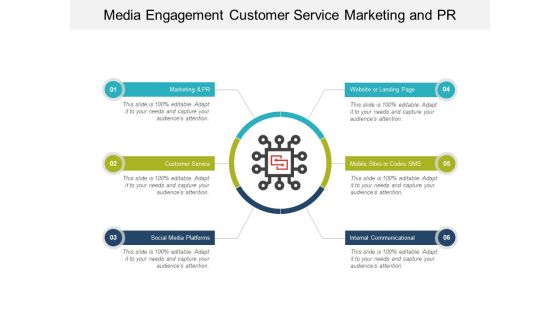 Media Engagement Customer Service Marketing And Pr Ppt PowerPoint Presentation Professional Elements Media Engagement Customer Service Marketing And Pr Ppt PowerPoint Presentation Professional Elements